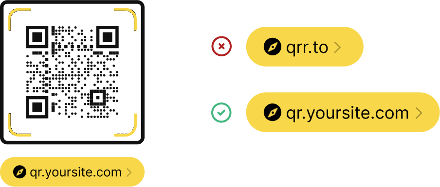 QR code illustration beside a custom-domain address